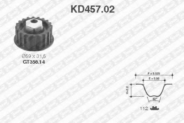 Комплект ременя ГРМ SNR KD457.02