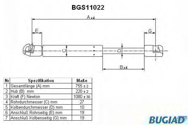 Газова пружина, кришка багажника BUGIAD BGS11022