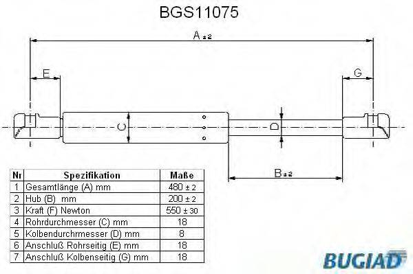 Амортизатор багажника BUGIAD BGS11075