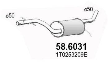 ASSO 586031 Средний глушитель выхлопных газов