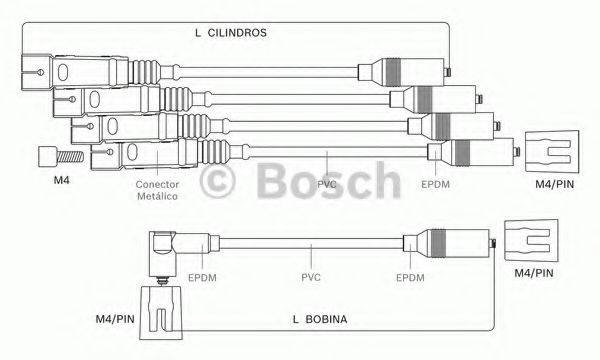 BOSCH 9295080041 Комплект проводов зажигания