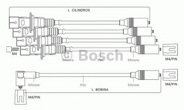 BOSCH 9295080047 Комплект дротів запалення