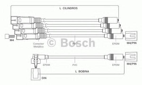 BOSCH 9295080048 Комплект дротів запалення