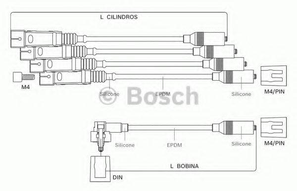 BOSCH 9295080050 Комплект дротів запалення