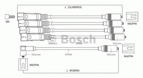 Комплект дротів запалення BOSCH F 000 99C 068