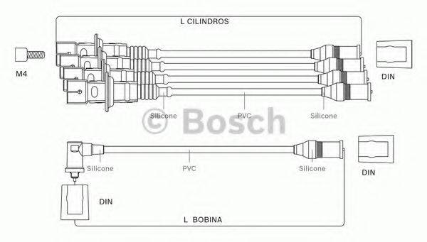 BOSCH F00099C080 Комплект дротів запалення