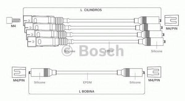BOSCH F00099C082 Комплект проводов зажигания