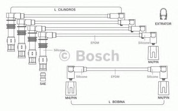 Комплект дротів запалення BOSCH F 000 99C 084