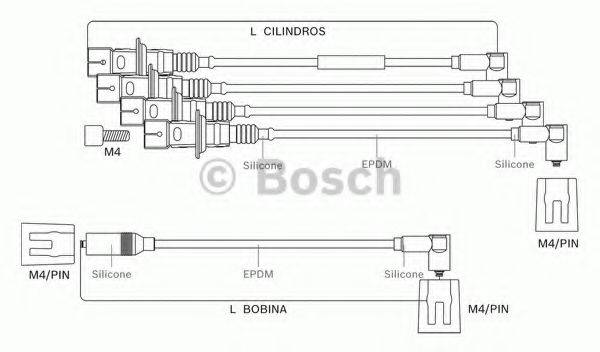 Комплект дротів запалення BOSCH F 000 99C 124
