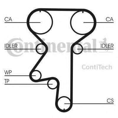 Ремінь ГРМ CONTITECH CT870 Ремінь ГРМ CONTITECH CT870