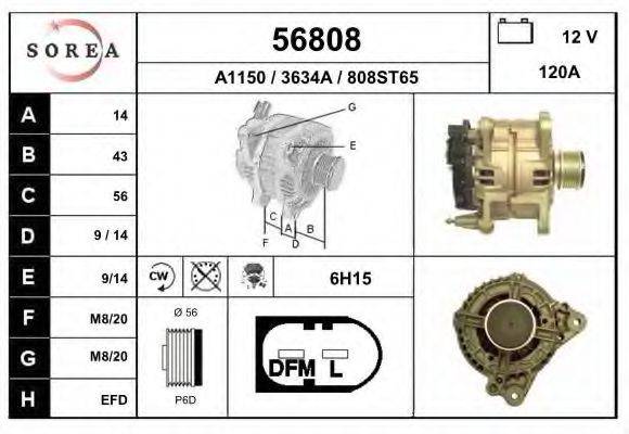 Генератор EAI 56808