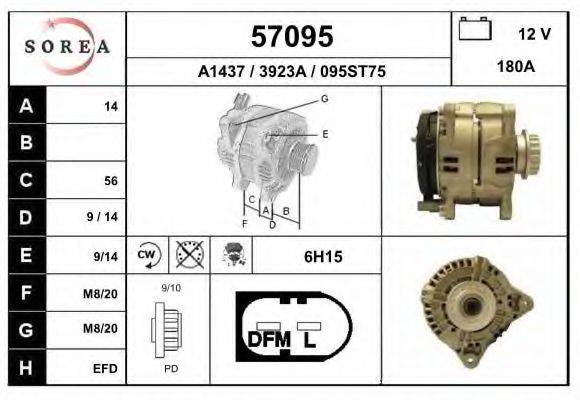 EAI 57095 Генератор