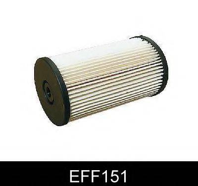 COMLINE EFF151 Топливный фильтр