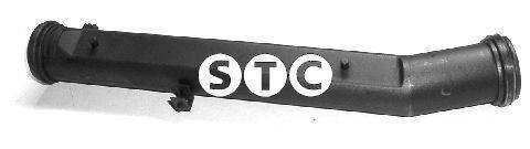 Трубка охолоджуючої рідини STC T403625
