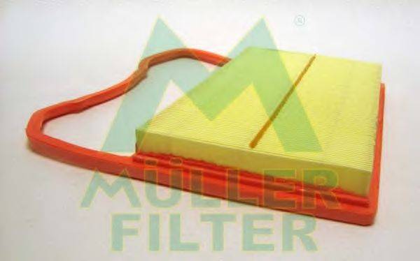 Воздушный фильтр MULLER FILTER PA3604