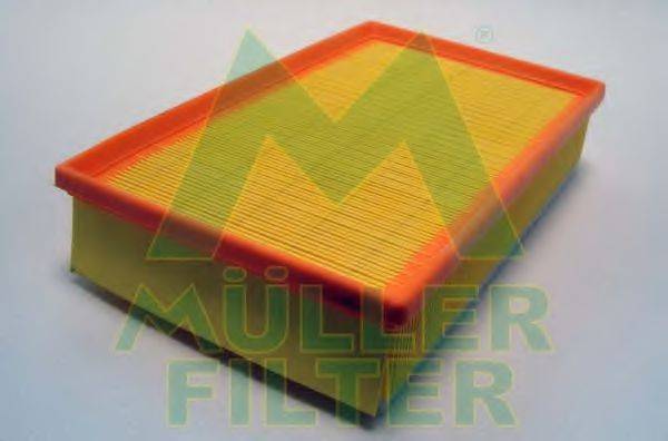 MULLER FILTER PA3664 Воздушный фильтр