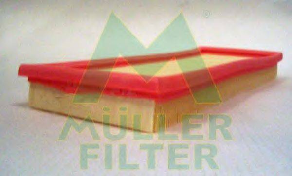 Повітряний фільтр MULLER FILTER PA380