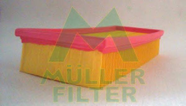 Воздушный фильтр MULLER FILTER PA476