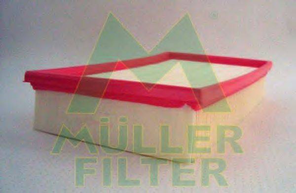Повітряний фільтр MULLER FILTER PA477