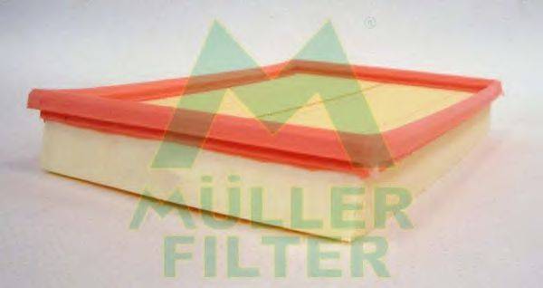 Воздушный фильтр MULLER FILTER PA760