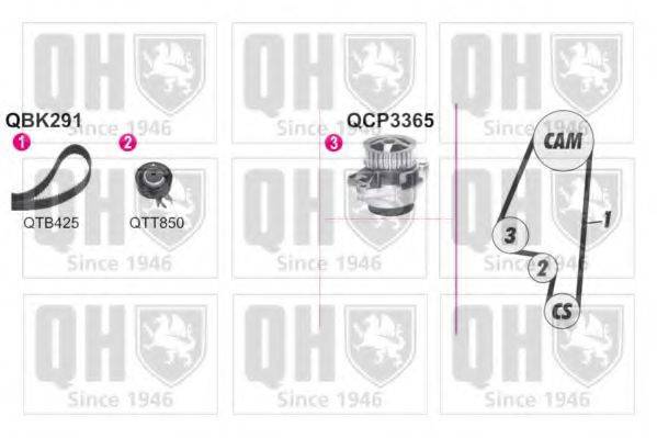 Водяний насос + комплект зубчастого ременя QUINTON HAZELL QBPK2911