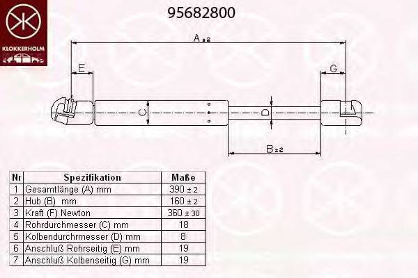 Газова пружина, капот KLOKKERHOLM 95682800