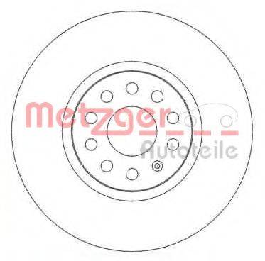 Тормозной диск METZGER 6110486